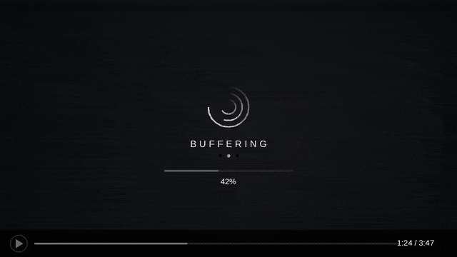 Buffering